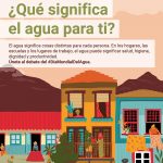 wwd2021_dia_mundial_agua_poster