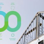 habitar 2030 – Barbieri