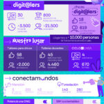 Infografia-Sustentabilidad-2023