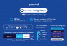 Academia digitalers: un año conectando a las personas con el conocimiento digital