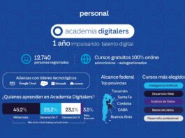 Academia digitalers: un año conectando a las personas con el conocimiento digital