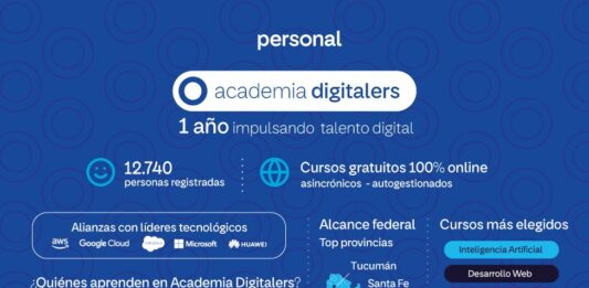 Academia digitalers: un año conectando a las personas con el conocimiento digital